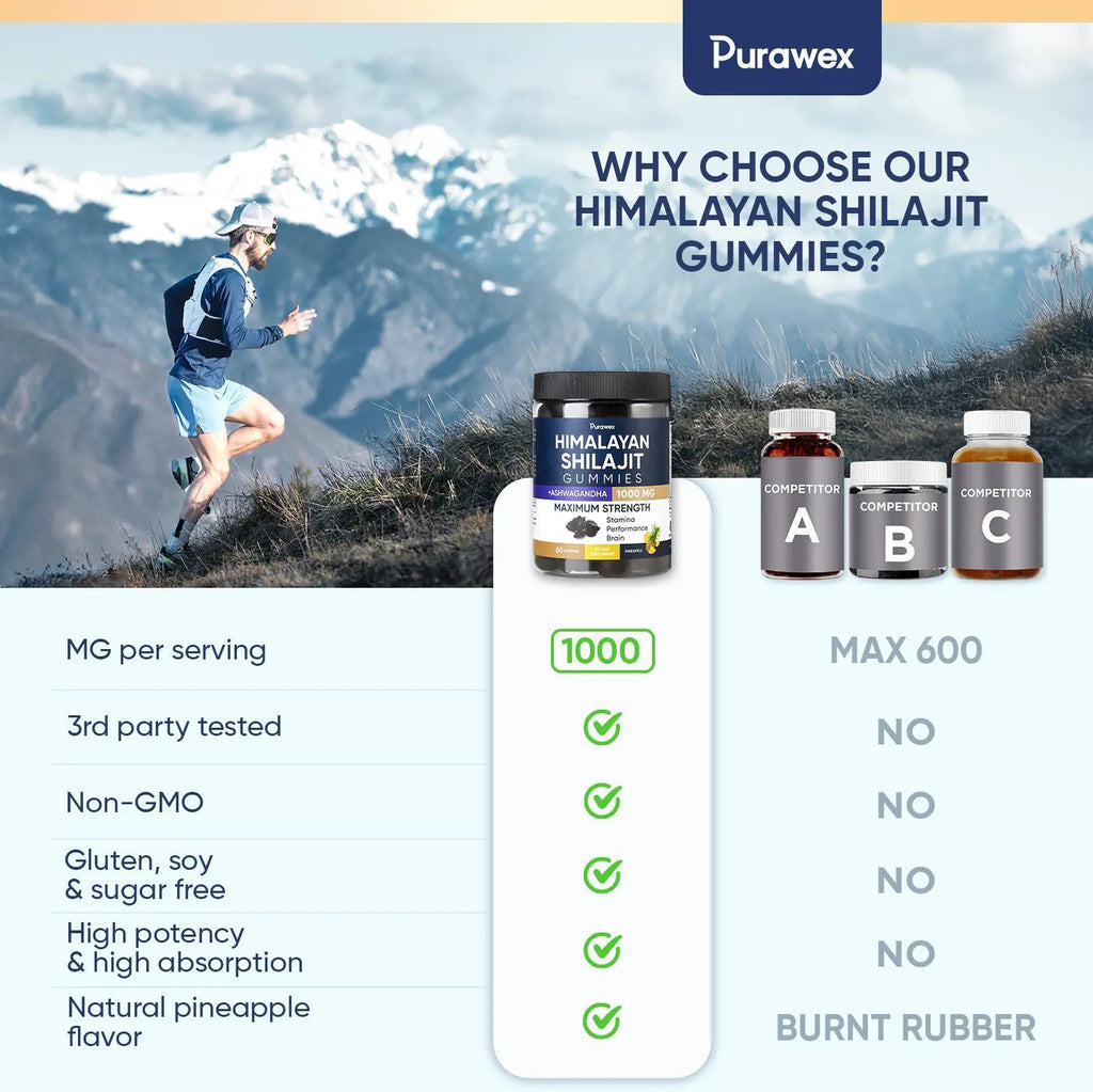 Shilajit Gummies 1000mg, Shilajit Gummies for Men and Women, Energy, Immunity